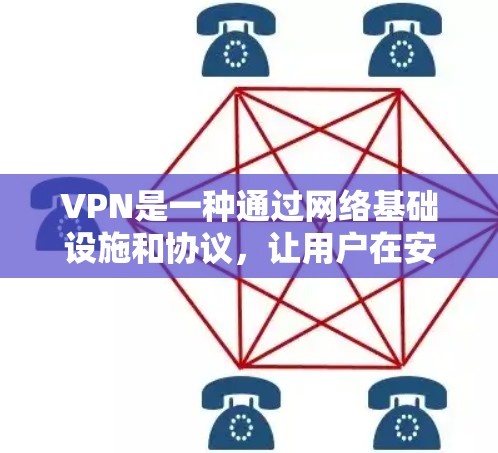 VPN是一种通过网络基础设施和协议，让用户在安全的网络上访问互联网的工具。它可以在安全的环境中访问互联网，避免因网络中断或政府监控而产生的风险