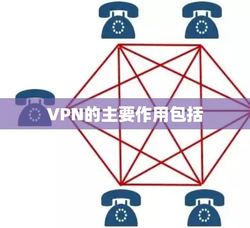 VPN的主要作用包括