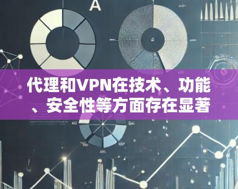 代理和VPN在技术、功能、安全性等方面存在显著差异,以下是它们的区别总结 代理和VPN在技术、功能、安全性等方面存在显著差异,以下是它们的区别总结