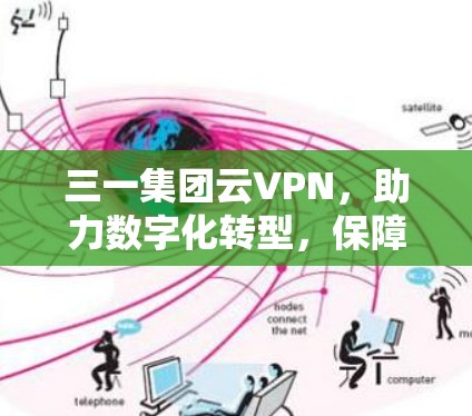 三一集团云VPN，助力数字化转型，保障通信安全