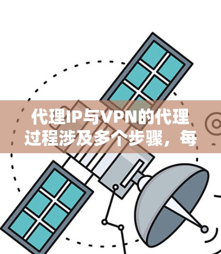 代理IP与VPN的代理过程涉及多个步骤，每个步骤都有其特定的工具和操作。以下是对整个过程的分步指南